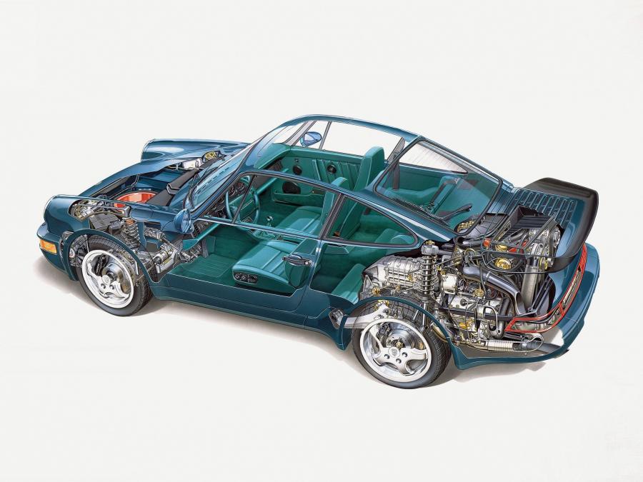  Porsche 911 Turbo 3.3 Coupe 1990 года  (фото 5 из 7)